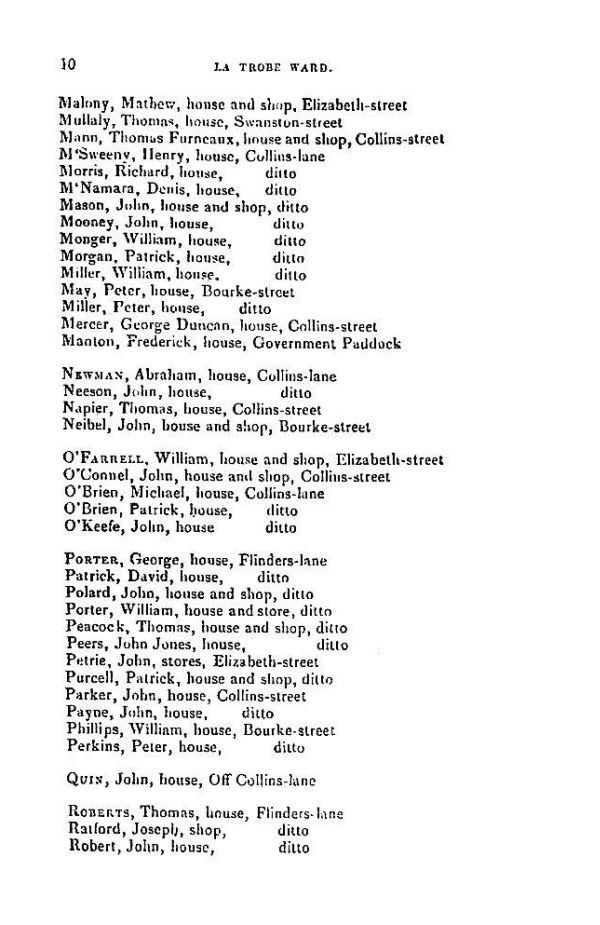 [1842 Electoral Roll of Melbourne]